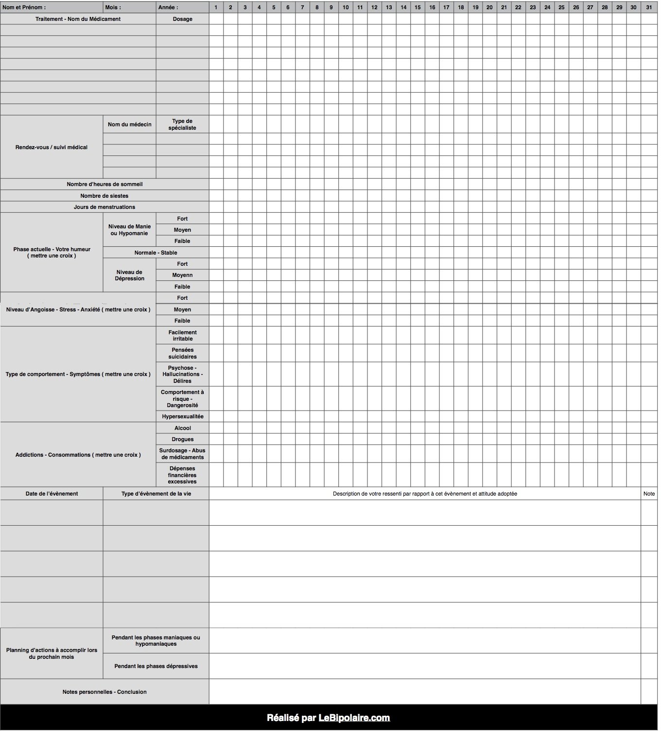 Journal de suivi de son trouble bipolaire