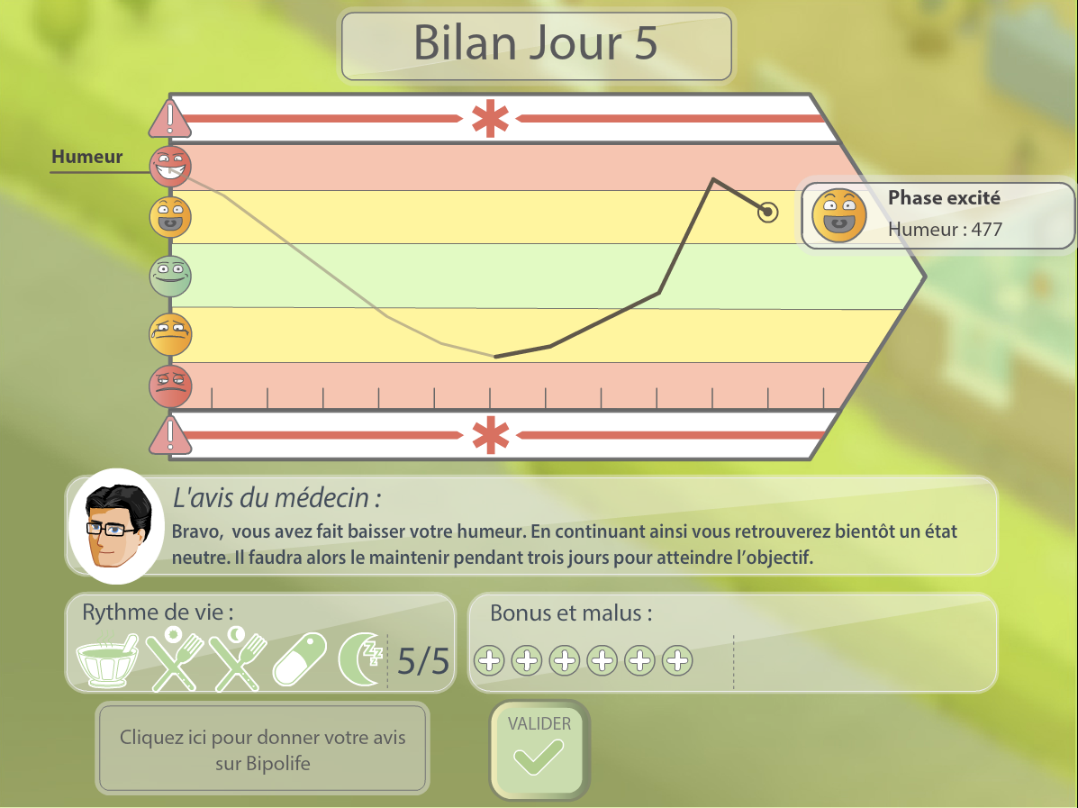 Légèrement euphorique