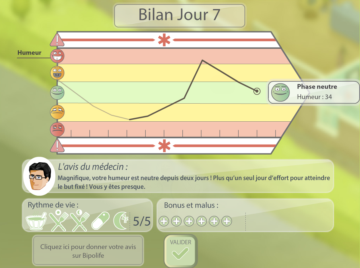 Encore stable ! 2 jours de stabilité