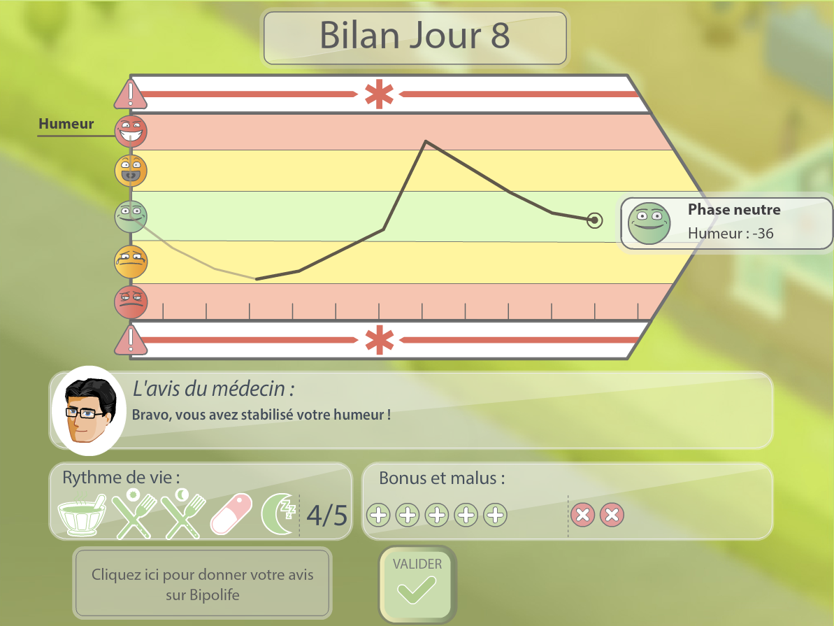 Phase neutre Oublier mon traitement