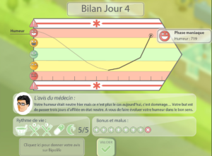 Bilan de la phase maniaque