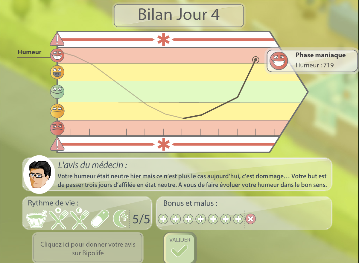 Bilan de la phase maniaque