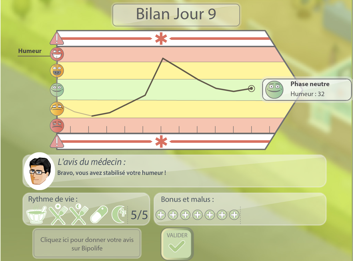 Humeur stable Bilan de stabilité