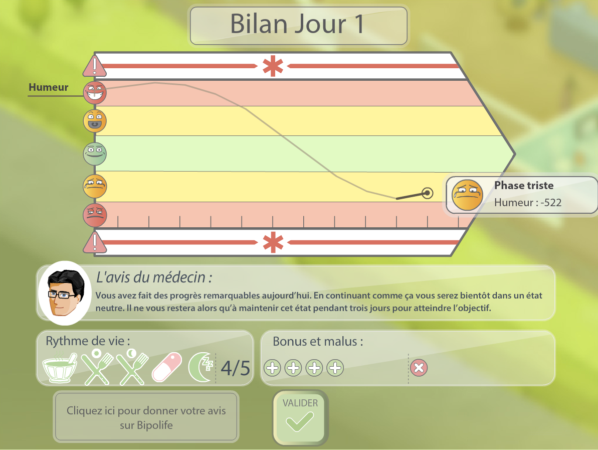 Bilan jour 1 après psychiatrie Récapitulatif 1er jour
